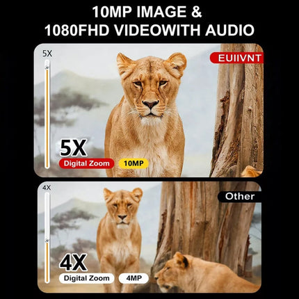 2.4-Inch Screen 5X Zoom HD 1080P Binocular Infrared Night Vision Device, D18