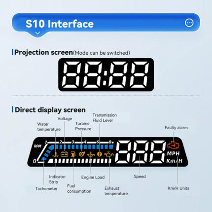 Head-up Display OBD Multi-function Vehicle Instrument Oil Temperature Gearbox Monitoring Screen