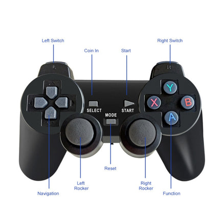 W8PRO 64G Dual System HD Wireless Joystick Retro Gaming Console With 36000+ Games, EU Plug, US Plug, UK Plug, AU Plug