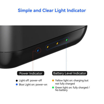For GoPro HERO13 Black AMagisn Battery Charger Charging Seat