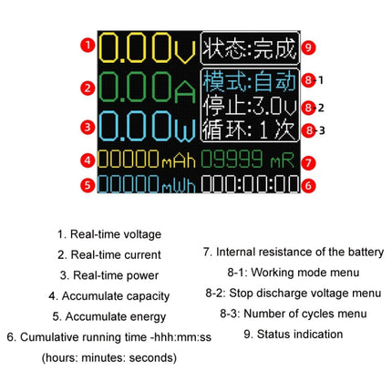 18650 Lithium Battery Capacity Automatic Charge Discharge Internal Resistance Tester