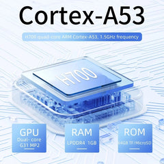 ANBERNIC RG40XXV Vertical HD Screen Joystick Game Console With Ambient Light Portable Retro Handheld Console, 64GB, 64GB+128GB, 64GB+256GB