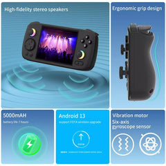 ANBERNIC RG406H Wireless HD Touch Screen Handheld Game Console, Standard No Card, Standard+128G, Standard+256G