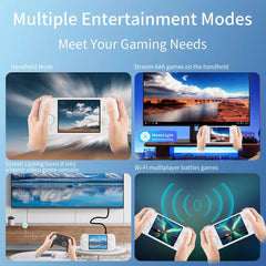 ANBERNIC RG406H Wireless HD Touch Screen Handheld Game Console, Standard No Card, Standard+128G, Standard+256G