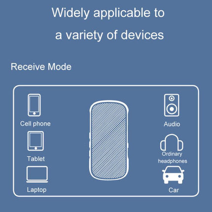 Car Bluetooth Receiver Transmitter 2 In 1 Bluetooth Audio Adapter, GR11