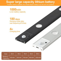 Rechargeable Motion Sensor Light Bar Cabinet Wardrobe Lamp With Remote Control
