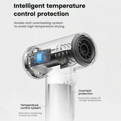 Wireless Hair Dryer With 30,000 RPM High-Speed Motor, 100-Level Adjustable Cool/Warm Air, 15600mAh Long-Lasting Battery