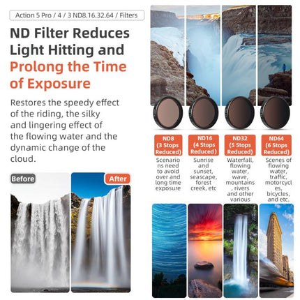 aMagisn Filter For DJI Action 5 Pro / 4 / 3, UV, CPL, ND8+16+32+64, ND8+16+32+CPL