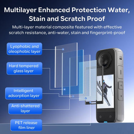 For Insta360 X5 / X4 aMagisn Tempered Glass Screen Protector Anti-Scratch 9H Hardness