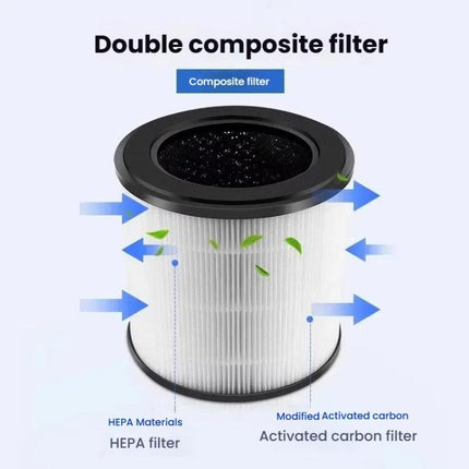 Filter For Philips Air Purifier AC0820 / AC0830 / AC0810 / AC0819, FY0194 HEPA, FY0293 Activated Carbon
