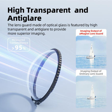 For Insta360 X5 Camera aMagisn Lens Guard Protector Detachable Anti-Scratch Glass Cover, Standard Edition