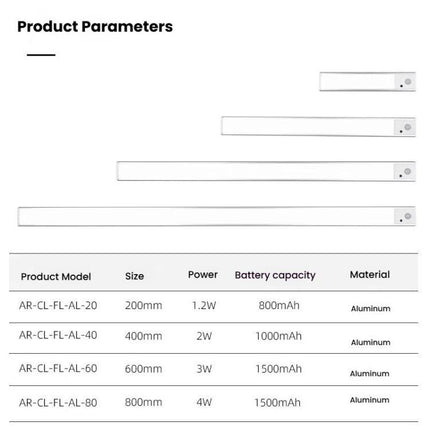 Rechargeable Motion Sensor Light Bar Cabinet Wardrobe Lamp With Remote Control, 20cm Silver, 40cm Silver, 60cm Silver, 80cm Silver, 20cm Black, 40cm Black, 60cm Black, 80cm Black