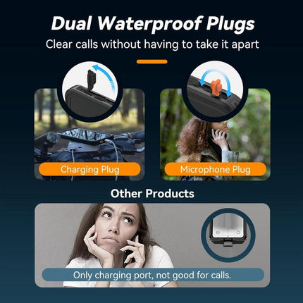 TELESIN IP68 Waterproof Case Submersible Touchscreen Phone Cover, For iPhone 16 Pro, For iPhone 16 Pro Max