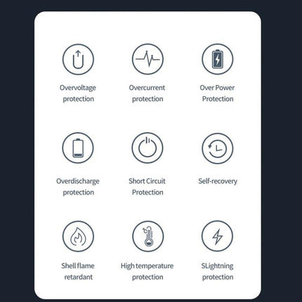 For GoPro HERO13 Black TELESIN 3 Slots Charging Case Compact Storage Box