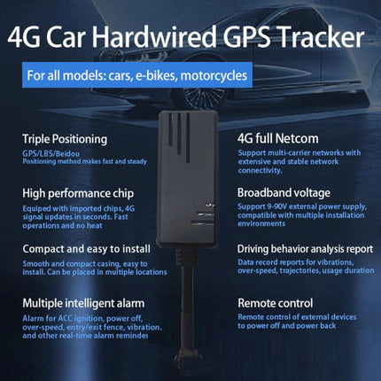 4G Automotive GPS South American Satellite Meter Anti-theft Positioner, J16