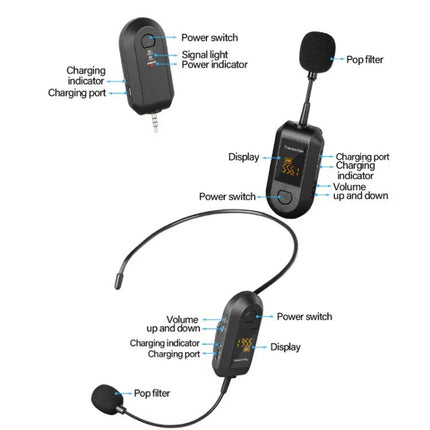 Wireless 2.4G Microphone Amplifier Portable Microphone, 1 In 1 Lapel Clip, 1 In 1 Headwear, 1 In 2 Lapel Clip, 1 In 2 Headwear