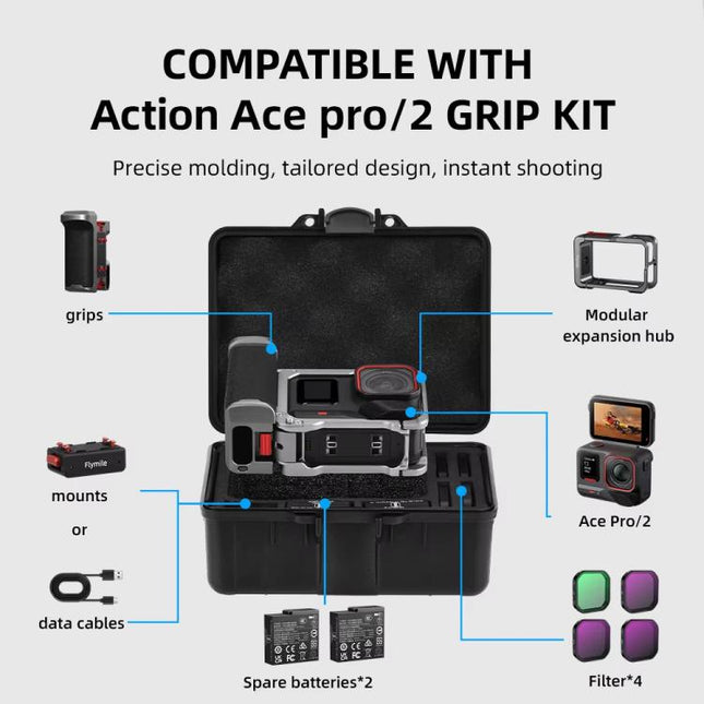 Flymile Carrying Case For Insta360 Ace Pro Street Photography Kit Shockproof Protective Storage Box, Carrying Case