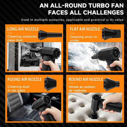 X3mini 110000RPM Brushless Motor Industrial Dust Blower Fan High-Power Turbo Fan, X3mini 110000RPM