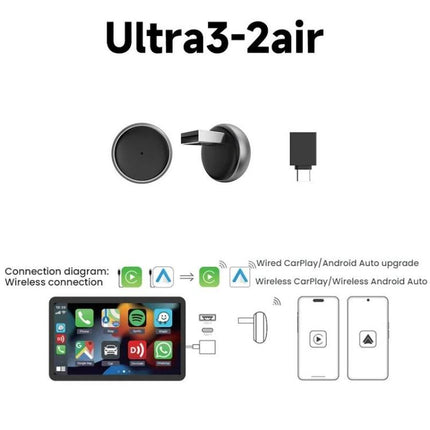 Wired To Wireless Car Infotainment Box For Vehicle Connectivity Module, Ultra3 2Air Wired CarPlay/Android Auto, Ultra3 Wired CarPlay/HiCar, Ultra3 Wired CarLife/HiCar, Ultra3 Wired CarLife