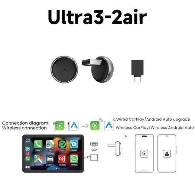 Wired To Wireless Car Infotainment Box For Vehicle Connectivity Module, Ultra3 2Air Wired CarPlay/Android Auto, Ultra3 Wired CarPlay/HiCar, Ultra3 Wired CarLife/HiCar, Ultra3 Wired CarLife