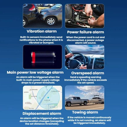 Car GPS Multi-Mode Satellite Anti-Theft Positioning Tracking Device+Lifetime Platform, 2G-D Standalone, 4G-SA-D Standalone