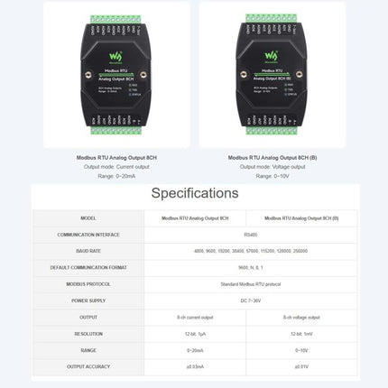 Waveshare Industrial 8-Ch Analog Output Module 12-Bit DA Conversion, Modbus RTU Analog Output 8CH, Modbus RTU Analog Output 8CH (B)