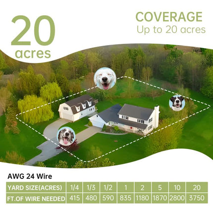 F600 Outdoor Pet Wired Electric Dog Fence 10-Level Precision Boundary Control, F600