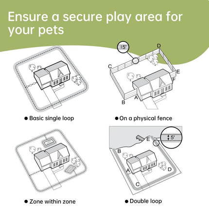 F600 Outdoor Pet Wired Electric Dog Fence 10-Level Precision Boundary Control, F600