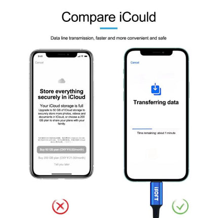 Phone Repair Data Transfer Combo Cable, ISOFT IS-003A 8 Pin To 8 Pin, ISOFT IS-003B 8 Pin To USB, ISOFT IS-003B 8 Pin To Type-C