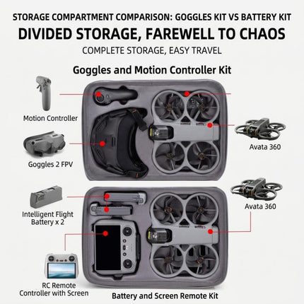 Carrying Case Protective Storage Bag Travel Shoulder Bag, For DJI Avata 360 Motion Combo Gray, For DJI Avata 360 Fly More Combo Gray, For DJI Avata 360 Motion Combo Black, For DJI Avata 360 Fly More Combo Balck
