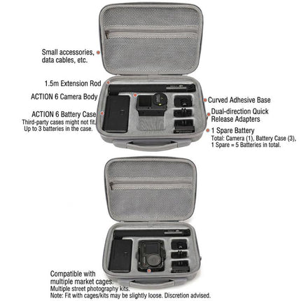 For DJI Osmo Action 6 BKANO Carrying Case Portable Shoulder Bag for Extension Rod, Battery Case, Cage and Accessories