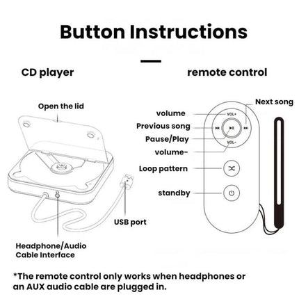 Multi-Functional Car External CD Player With USB Lossless Connection To HiFi Player