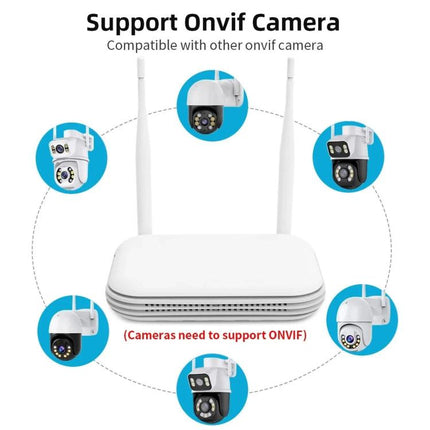 8CH Wireless NVR System For Security Cameras 5MP/3MP WiFi Network Video Recorder Support 2.5-Inch HDD & TF Card, US Plug, EU Plug, UK Plug