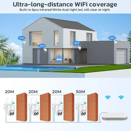 8CH Wireless NVR System For Security Cameras 5MP/3MP WiFi Network Video Recorder Support 2.5-Inch HDD & TF Card, US Plug, EU Plug, UK Plug