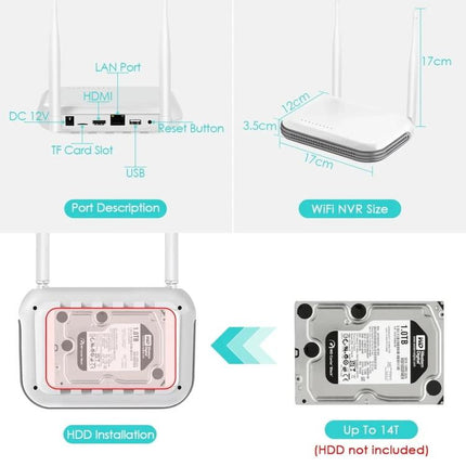 8CH Wireless NVR System For Security Cameras 5MP/3MP WiFi Network Video Recorder Support 2.5-Inch HDD & TF Card, US Plug, EU Plug, UK Plug