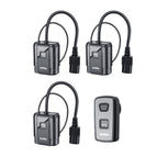 Transmitter+3 Receiver