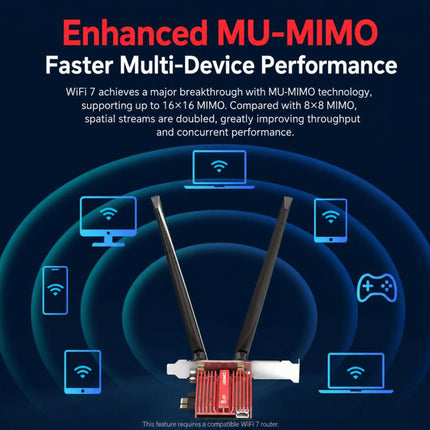 COMFAST CF-BE930 Pro BE9300 WiFi 7 PCIe Card Bluetooth 5.4 Tri-Band Desktop Wireless Adapter, CF-BE930 Pro
