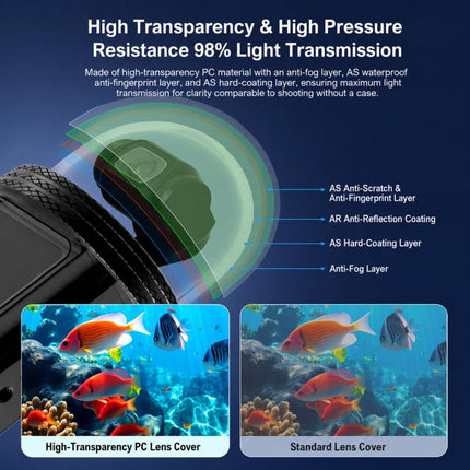 For DJI Osmo Pocket 3 Aluminium Waterproof Housing Case 80M Deep Diving Shell, Standard, Universal Dual-Card, Magnetic Quick-Release Dual-Card, 1 inch Ball Head