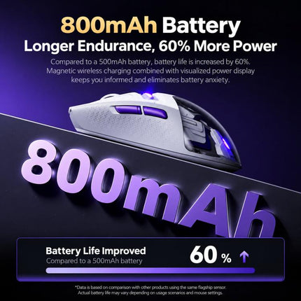 Inphic ZHEN Tri-Mode Wireless Gaming Mouse With OLED Display, Magnetic Charging Dock
