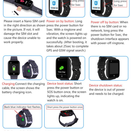 REACHFAR RF-V46-A GPS Smart Tracker WatchBand, Support SOS / Camera / Health Management / 4G LTE / Blood Pressure / Heart Rate, For Asia / Europe / Africa / Australia, RF-V46-A