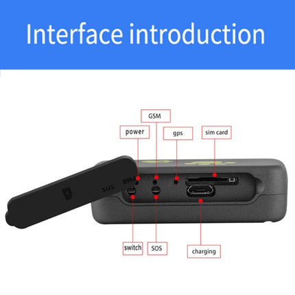 TK203 4G GPS / GPRS / GSM Personal / Goods /  Pet / Bag Locator Pet Collar Real-time Tracking Device