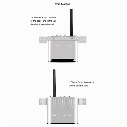 Measy AV530-2 5.8GHz Wireless Audio / Video Transmitter + 2 Receiver, Transmission Distance: 300m, US Plug, AV530-2