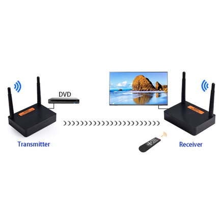 Measy FHD676 Full HD 1080P 3D 5-5.8GHz Wireless HDMI Transmitter (Transmitter + Receiver) Transmission Distance: 200m, Specifications:EU Plug, FHD676 (AU Plug), FHD676 (EU Plug), FHD676 (UK Plug), FHD676 (US Plug)