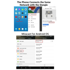 G4 Wireless WiFi Display Dongle Receiver Airplay Miracast DLNA TV Stick for iPhone, Samsung, and other Android Smartphones, Dual Core Cortex A7 up to 1.5GHz, G4