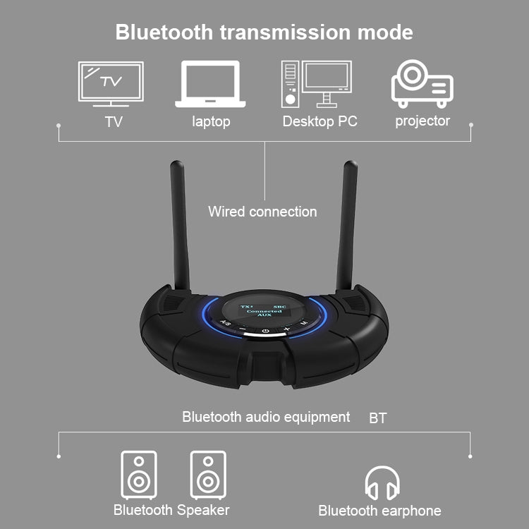 TX800 Optical Fiber Bluetooth 5.0 Transmitter Receiver Audio Adapter with Dual Antennas & OLED Display