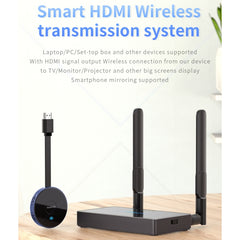 Z1 Wireless HDMI Screen Display Dongle Receiver + Transmitter Kit, Receiver + Transmitter