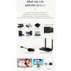 Z1 Wireless HDMI Screen Display Dongle Receiver + Transmitter Kit