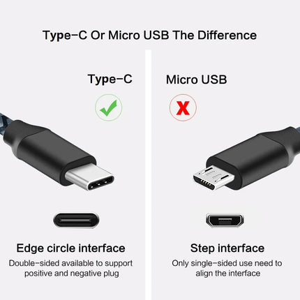 USB C Type C Cable Fast Charging 1m 2m 3m Charger for huawei p9 p10 p20 mate 10 pro lite samsung S9 S10 Plus s8 Note data cable