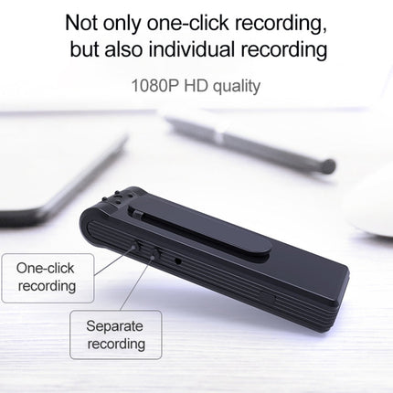 B19 Back Clip Design 1080P HD Camera Video Recorder, Support Motion Detection / Infrared Night Vision /180 Degrees Rotation Camera / TF Card / OTG