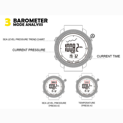 NORTH EDGE Multi-function Waterproof Outdoor Sports Electronic Smart Watch, Support Humidity Measurement / Weather Forecast / Speed Measurement, Style: Nylon Strap